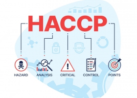 Phân tích mối nguy HACCP cho doanh nghiệp