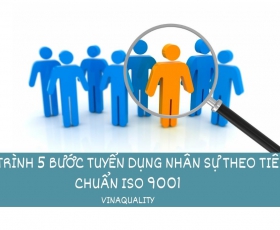 Quy Trình Tuyển Dụng Nhân Sự Theo Tiêu Chuẩn ISO 9001