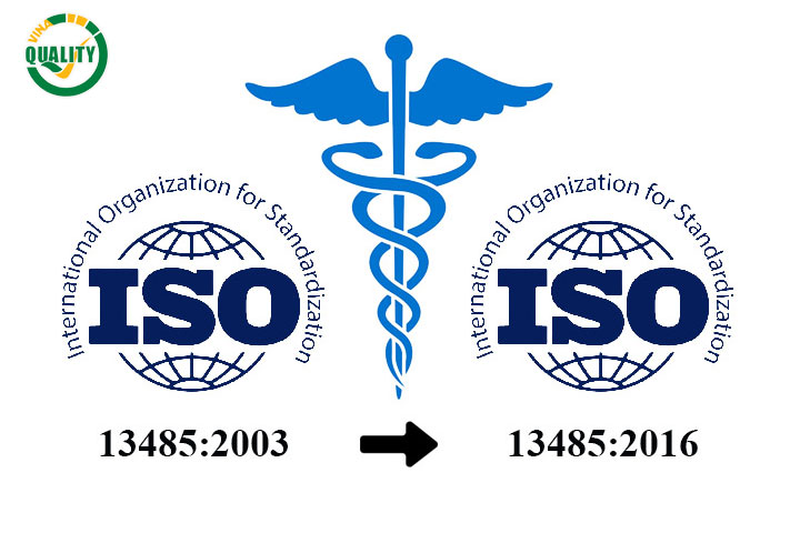 Phiên bản mới nhất của ISO 13485