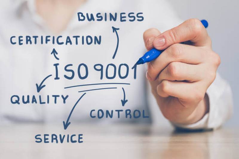 Vai trò của danh mục tài liệu ISO 9001