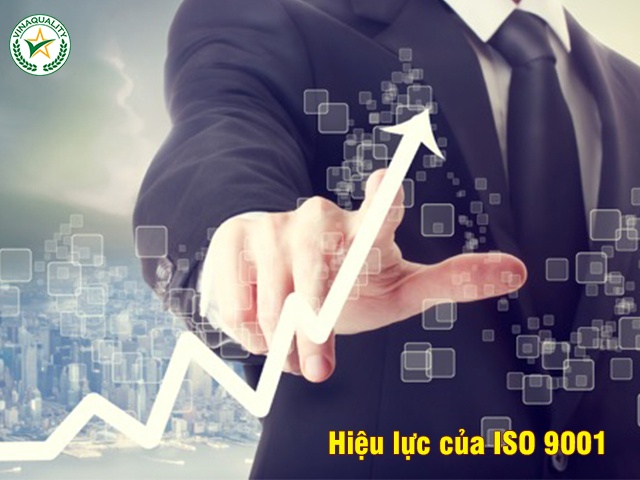Thời gian hiệu lực của ISO 9001